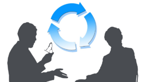 Mehr über den Artikel erfahren Antwort für Ellen: ‚Mutmacher‘ durch Literatur,  Selbstwirksamkeit und „Circle of Control“ (Stephen Covey)